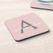 Dessous-de-verre Blush Pink Grey Modern Script Girly Monogram (Côté gauche)