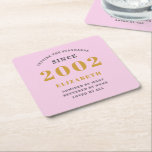 Dessous-de-verre Carré En Papier 21st Birthday Born 2002 Ajouter le nom Pink Grey<br><div class="desc">Anniversaire personnalisé ajoutez votre nom et votre dessous de verre d'année. Modifiez le nom et l'année avec le modèle fourni. Un merveilleux accessoire de fête d'anniversaire personnalisé. Plus de cadeaux et de fournitures de fête disponibles avec le design "de normes de fixation" dans le magasin.</div>