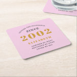 Dessous-de-verre Carré En Papier 21st Birthday Born 2002 Ajouter le nom Pink Grey<br><div class="desc">Anniversaire personnalisé ajoutez votre nom et votre dessous de verre d'année. Modifiez le nom et l'année avec le modèle fourni. Un merveilleux accessoire de fête d'anniversaire personnalisé. Plus de cadeaux et de fournitures de fête disponibles avec le design "de normes de fixation" dans le magasin.</div>