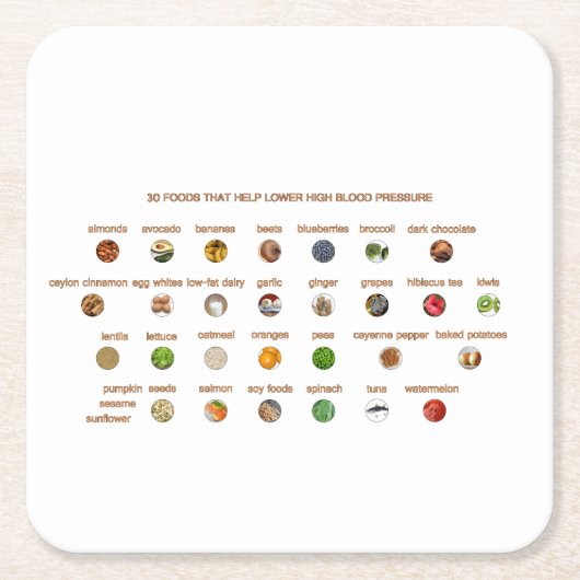 Dessous-de-verre Carré En Papier 30 Aliments pour haute pression artérielle Easy Na (Devant)