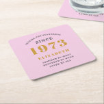 Dessous-de-verre Carré En Papier 50th Birthday Born 1973 Ajouter Nom Rose Grey<br><div class="desc">Anniversaire personnalisé ajoutez votre nom et votre dessous de verre d'année. Modifiez le nom et l'année avec le modèle fourni. Un merveilleux accessoire de fête d'anniversaire personnalisé. Plus de cadeaux et de fournitures de fête disponibles avec le design "de normes de fixation" dans le magasin.</div>