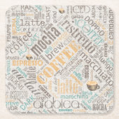 Dessous-de-verre Carré En Papier Café sur Burlap Word Cloud Turquoise ID283 (Devant)