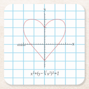 Dessous-de-verre Carré En Papier Coeur de haches