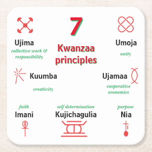 Dessous-de-verre Carré En Papier Dessous de verre des sept principes de Kwanzaa
