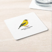 Dessous-de-verre Carré En Papier Ensemble de dessous de verre (Incliné)