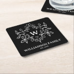 Dessous-de-verre Carré En Papier Monogramme rustique Nom de famille Noir et Blanc<br><div class="desc">Ces dessous de verre élégants présentent une initiale monogramme entourée d'une couronne de branches et de feuilles,  ainsi que le nom de famille et la famille de date ont été établis sur un arrière - plan noir. PLUS de couleurs et de designs assortis dans notre collection.</div>
