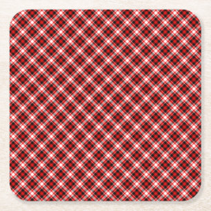 Dessous-de-verre Carré En Papier Motif-68767 de la texture du tissu des chèques dép
