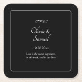 Dessous-de-verre Carré En Papier Noms Date Message Noir Blanc Infini Défilement,  (Devant)