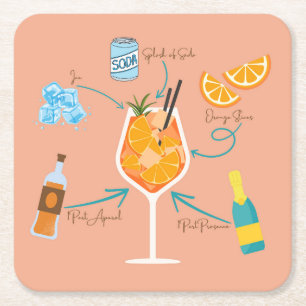 Dessous-de-verre Carré En Papier Recette de l'Aperol