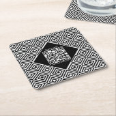 Dessous-de-verre Carré En Papier Scannable QR-code, CTA et www Black & White Event (Incliné)
