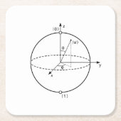 Dessous-de-verre Carré En Papier Sphère Bloch | Physique / Maths Quantum Bit (Devant)
