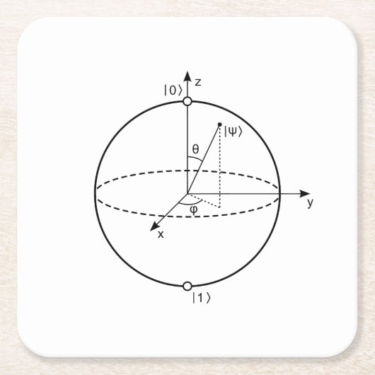 Dessous-de-verre Carré En Papier Sphère Bloch | Physique / Maths Quantum Bit (Devant)