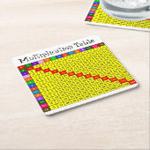 Dessous-de-verre Carré En Papier Table de périodes (Incliné)