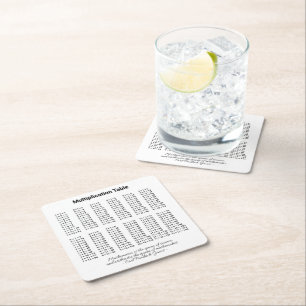 Dessous-de-verre Carré En Papier Tableau de multiplication