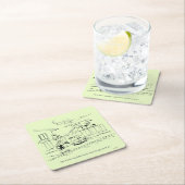 Dessous-de-verre Carré En Papier Un nouveau tour (En situation)