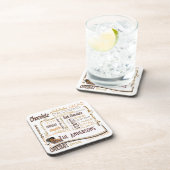 Dessous-de-verre Chocolat Typographie d'amande Collage personnalisé (Côté Droit)