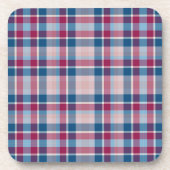 Dessous-de-verre Classic Blue Red Plaid Pattern (Devant)