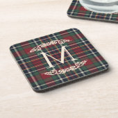 Dessous-de-verre Classic Red Dark Blue Green Plaid Pattern (Côté gauche)