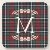 Dessous-de-verre Classic Red Dark Blue Green Plaid Pattern (Devant)