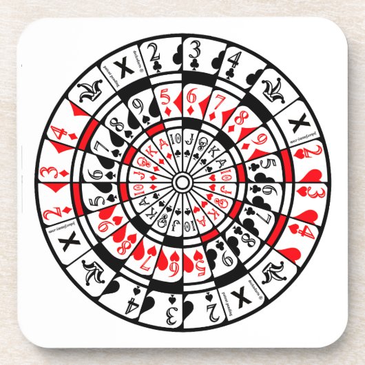 Dessous-de-verre Coaster Dartboard Card Design (Devant)