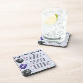 Dessous-de-verre Conception d'anniversaire de poème de fils 18ème (Côté Droit)