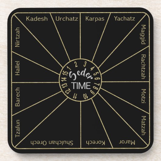 Dessous de verre de Pâques "Seder 15 Steps" (Devant)