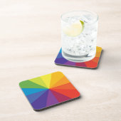 DESSOUS DE VERRE DE ROUE DE COULEUR (Côté Droit)