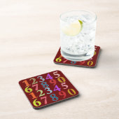 Dessous de verre des chiffres (Côté Droit)