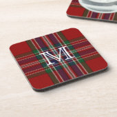 Dessous de verre élégants de monogramme de plaid (Côté gauche)