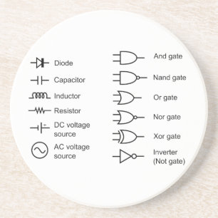Dessous De Verre En Grès Diagramme des éléments de circuits électriques cou