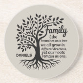 Dessous De Verre En Grès Family Tree Black & Tan Personalized Sandstone (Devant)