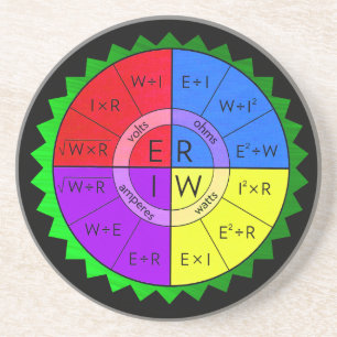 DESSOUS DE VERRE EN GRÈS LA LOI D'OHM