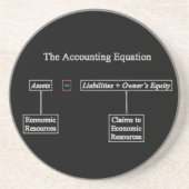 Dessous De Verre En Grès "L'équation de comptabilité " (Devant)