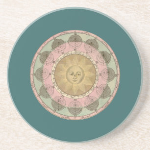 Dessous De Verre En Grès Soleil et saisons Détail de la carte antique vers