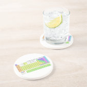 Dessous De Verre En Grès Table des éléments périodique (Côté)