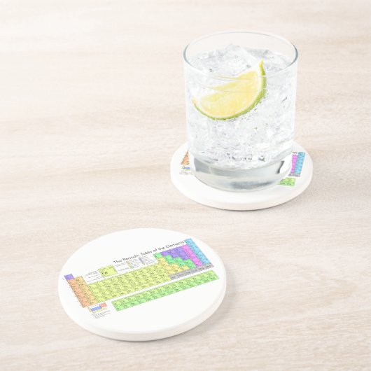 Dessous De Verre En Grès Table des éléments périodique (Côté)