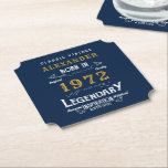 Dessous-de-verre En Papier 50th Birthday 1972 Ajouter Nom Legendary Blue Gold<br><div class="desc">Fête personnalisée ajouter votre nom dessous de verre de boisson d'anniversaire. Modifiez le nom et l'année avec le modèle fourni. Une merveilleuse idée d'anniversaire bleue personnalisée. Plus de cadeaux et de fournitures de fête disponibles avec le design "légendaire" dans le magasin.</div>