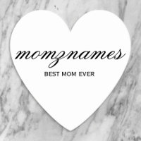 Calligraphie personnalisée du nom pour la meilleur