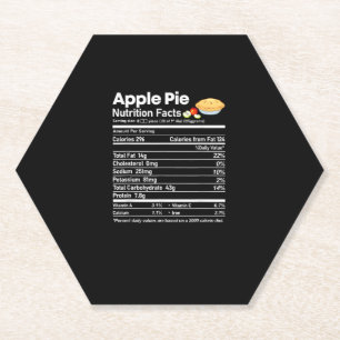 Dessous-de-verre En Papier Informations nutritionnelles de la tarte aux pomme