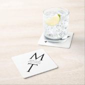 Dessous-de-verre En Papier Initiales en noir monogramme moderne (En situation)