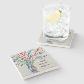 Dessous-de-verre En Pierre Arborescence de devis inspirante (Côté)