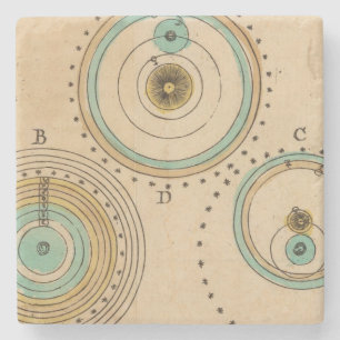 Dessous-de-verre En Pierre Atlas céleste 6