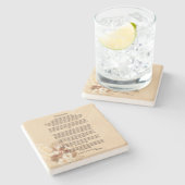 Dessous-de-verre En Pierre Desiderata par Max Ehrmann (Côté)