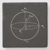 Dessous-de-verre En Pierre La sphère | Quantum de Bloch a mordu la (Devant)