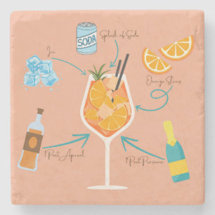 Dessous-de-verre En Pierre Recette de l'Aperol
