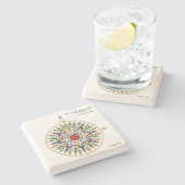 Dessous-de-verre En Pierre Rose de boussole de Cantino (Côté)