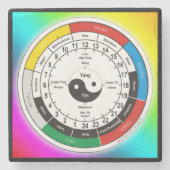 Dessous-de-verre En Pierre TCM Organuhr / Orgue horloge (Devant)