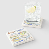 Dessous-de-verre En Pierre Thé Et Livres (Côté)