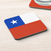 Dessous de verre en plastique dur avec drapeau du  (Côté gauche)