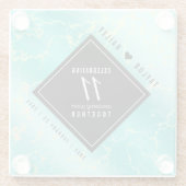 Dessous-de-verre En Verre 11e anniversaire Mariage turquoise (Dos)
